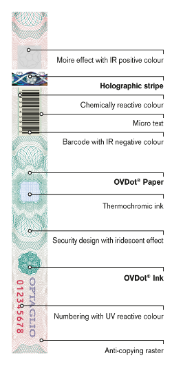 Optaglio Tax Stamp
